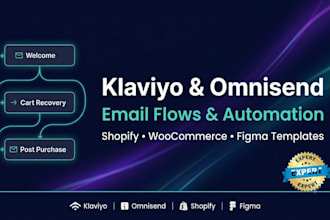 setup klaviyo flows shopify klaviyo omnisend flows omnisend figma email template