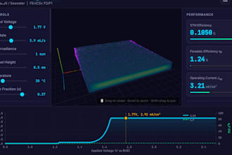 build interactive data dashboards and 3d scientific visualizations