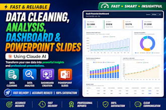 fast claude cowork data cleaning analysis build dashboard and power point slides