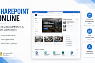 build sharepoint online intranet, team site document library and employee portal