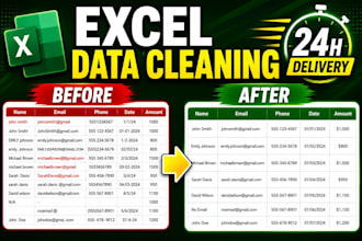 clean, organize and fix your excel spreadsheets