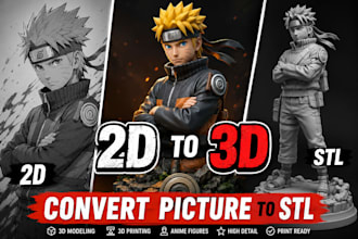 convert 2d to 3d action figure 3d anime model 3d toy and stl model