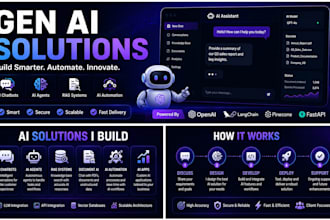 build custom ai chatbots, ai agents, and gen ai applications