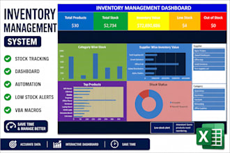 create an excel inventory management system with dashboard and automation