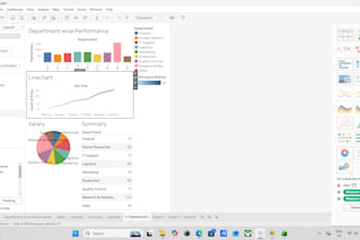 do data analysis power bi creations
