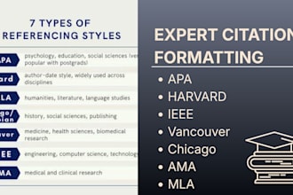 format your research paper in apa, harvard, and ieee styles
