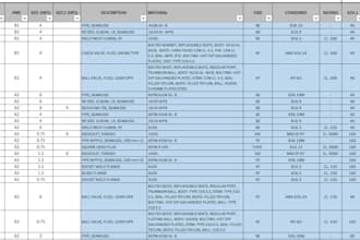 make piping mtos, boqs for epc projects