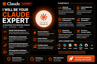 your  claude ai, claude code and claude cowork expert