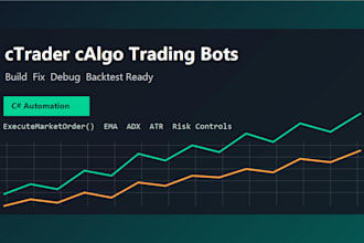build or fix your ctrader calgo trading robot