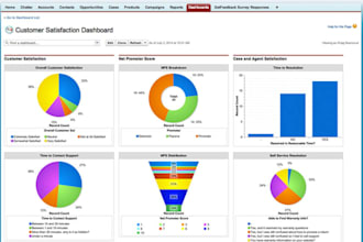 develop  salesforce apex, flow and lwc solutions