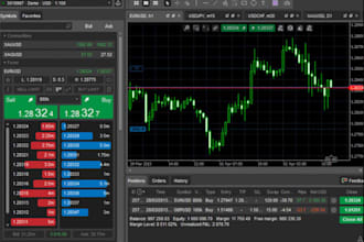 decompile ea decompile recompile forex ea, crack ea, source code decompile unity