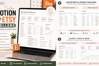 build custom notion template with automation worrkfkows for etsy sellers