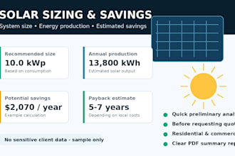 calculate solar panel system size, energy production and savings