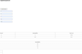 fix sap abap bugs and create custom reports