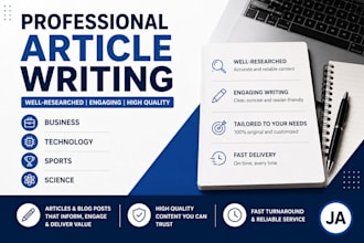 write professional dutch and english content