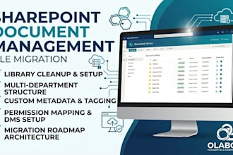 organize your sharepoint document management and file migration