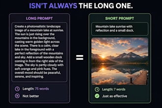 create custom ai chatbot prompts and ai agent system