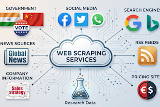 build python automation scripts and web scraping solutions