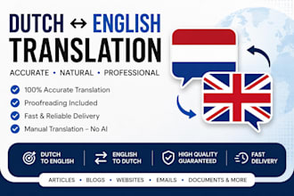 translate dutch to english and english to dutch