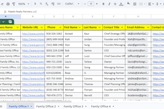 provide usa family office leads with valid contact