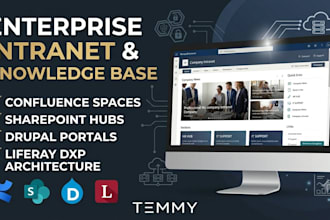 design enterprise intranet and knowledge bases in confluence drupal liferay shar