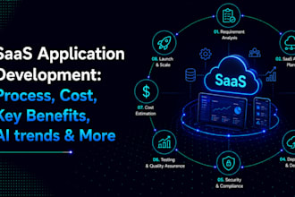 develop a scalable saas web app with ai or web3 integration
