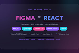 convert figma design to react nextjs with pixel perfect responsive UI