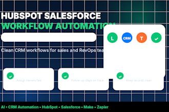 automate hubspot salesforce workflows
