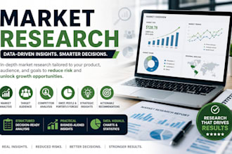 market research, swot analysis, business plan