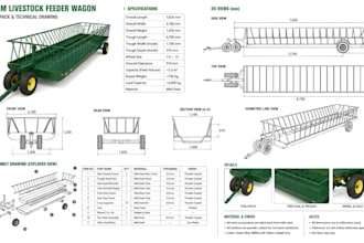 do 3d industrial product design for farm product, poultry and livestock product
