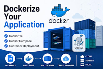 dockerize your application and deploy containers