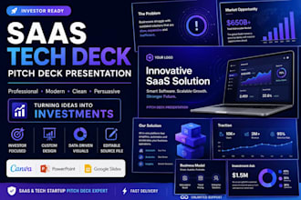 design a saas pitch deck and tech presentation