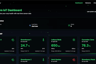develop custom iot solutions with application for you