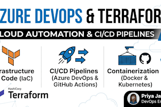 build azure devops cicd pipelines and terraform iac