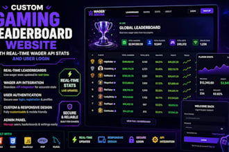 custom gaming leaderboard website with real time wager API stats and user login