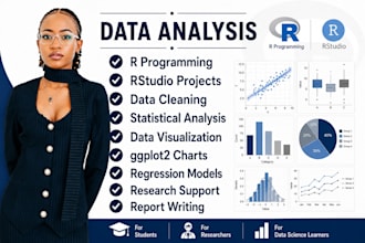 do r programming, rstudio analysis and data visualization