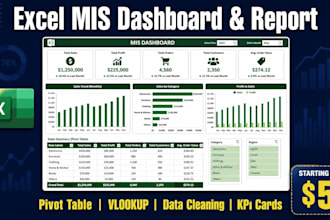 create excel mis dashboard, report with pivot table