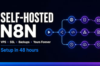 setup self hosted n8n on your vps with SSL backups and security