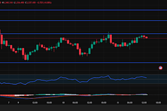 trading bot, trading, forex trading, forex trading bot, xauusd, gbpusd, eurusd