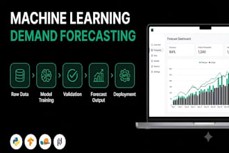 build a demand forecasting model using machine learning