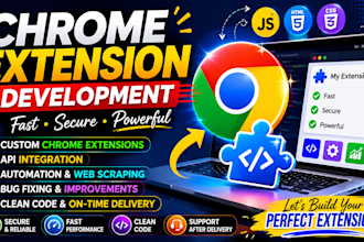 develop a custom chrome extension for your business