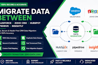 migrate data between salesforce zoho crm hubspot piopedrive insightly