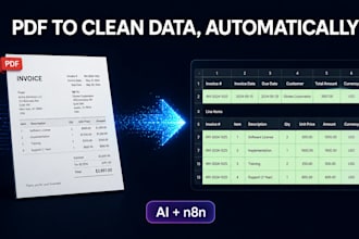 automate invoice and document data extraction with ai and n8n