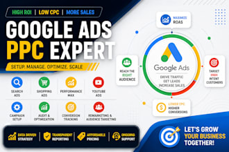 setup google shopping ads performance max campaign ppc adwords adsense mangement
