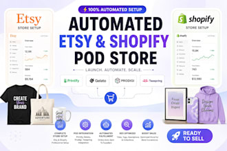 setup automated etsy shopify pod store via prodigi gelato printify teespring seo