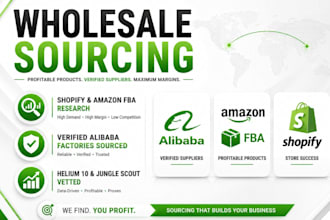 be your shopify amazon fba wholesale VA via alibaba source profitable products