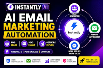 ai lead generation automation instantly ai email automation ai crm integration