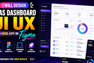 design saas dashboard UI UX and web app in figma