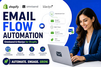 omnisend flows, email marketing, klaviyo automation, shopify workflows