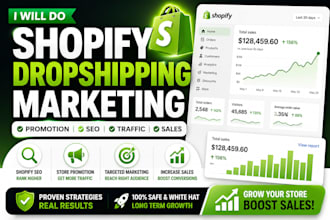 do shopify dropshipping marketing, shopify promotion, shopify SEO, shopify store